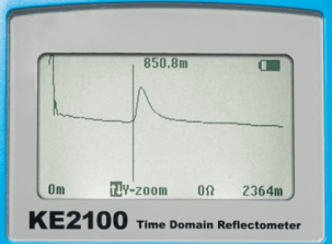 時域反射計